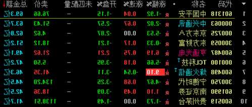 海源复材 （002529）：11月21日该股突破长期盘整