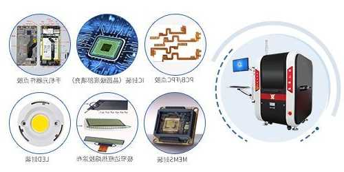 国机精工：半导体封装环节是公司超硬材料磨具产品的重要应用领域